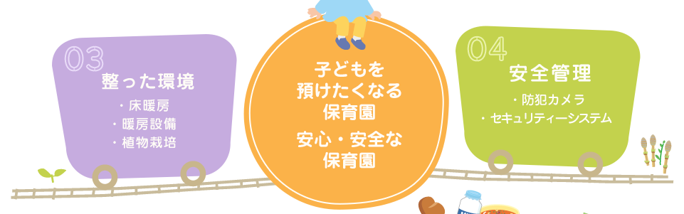 整った環境 子どもを 預けたくなる 保育園  安全管理 